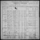 Bevolkingstelling Paterson City (NJ) 1900
