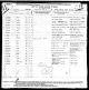 Passagierslijst 1921 Southampton - New-York
